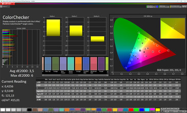 Colors (profile: Vivid, color temperature: warm level 1, target color space: sRGB)