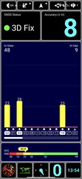 GPS test: indoors