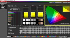 ColorChecker