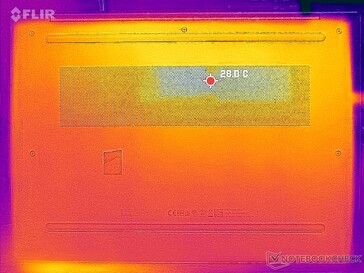 System idle (D cover)