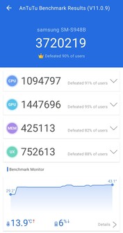 AnTuTu.