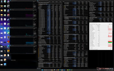System idle