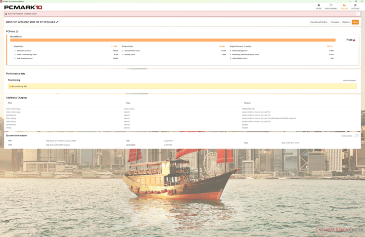 PCMark scores are the highest of any previous Laptop 13.5 configuration including the Core Ultra 7 SKU