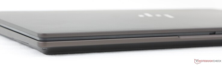 Front: No ports