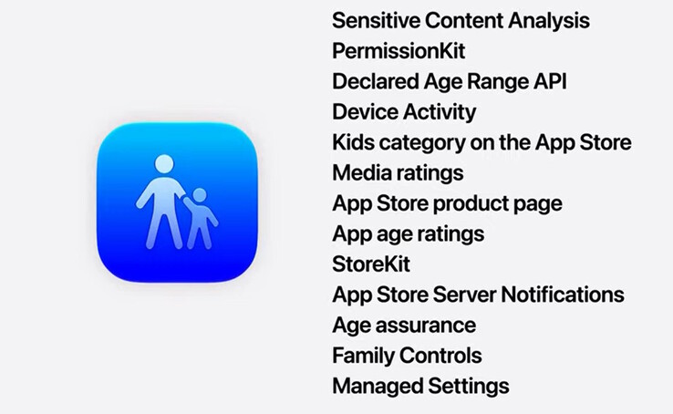 Safety APIs can be used by Apple developers to help parents protect and monitor their children.
