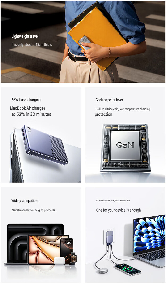 Main highlights of the Nexode Air 65W Slim (machine translated)