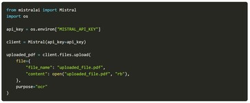 Only a few lines of Python code is required to use the Mistral OCR API. (Image source: Mistral)