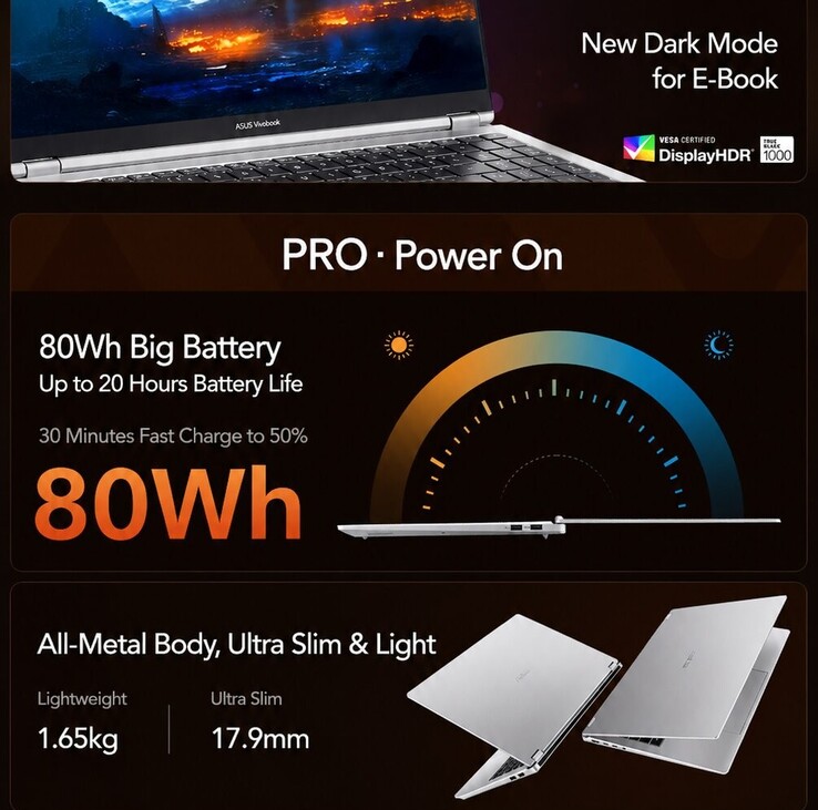 Asus Vivobook Pro 16 features highlight (machine translated)