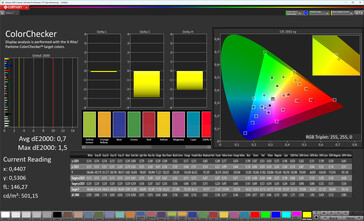 Colors (target color space: DCI-P3)
