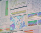 Screen with weather data