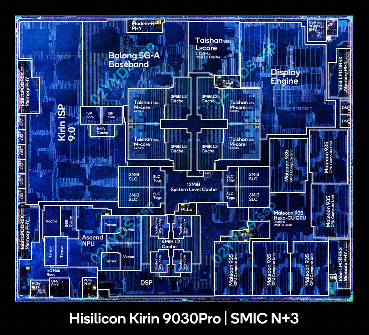 Kirin 9030 Pro Die Shot