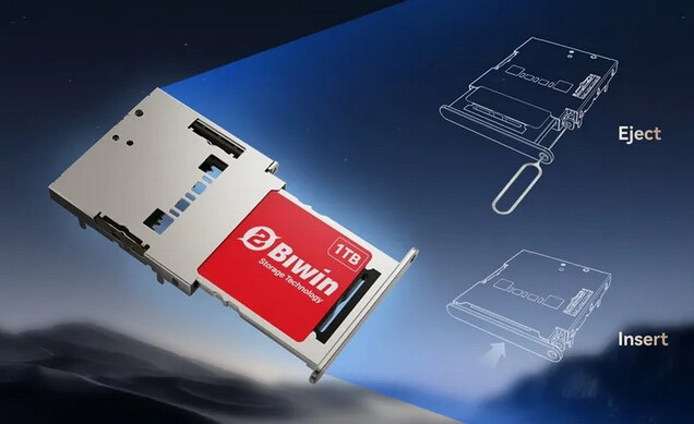 The Mini SSD uses a SIM tray-style slot (Image source: Biwin)