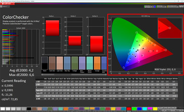 Colors (profile: Natural, target color space: sRGB, Privacy Display: on, maximum)