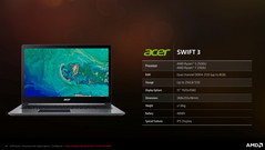 Acer Swift 3 (also available with dGPU)