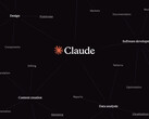 Anthropic Claude AI's capabilities.