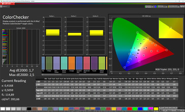 Colors (Profile: Natural, Target Color Space: sRGB)