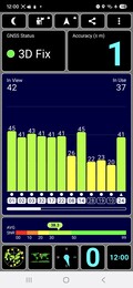 GPS Test: Outdoors