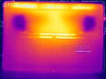 Heatmap stress test (bottom)