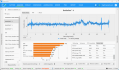 Benchmark first run (5070, 1080p)