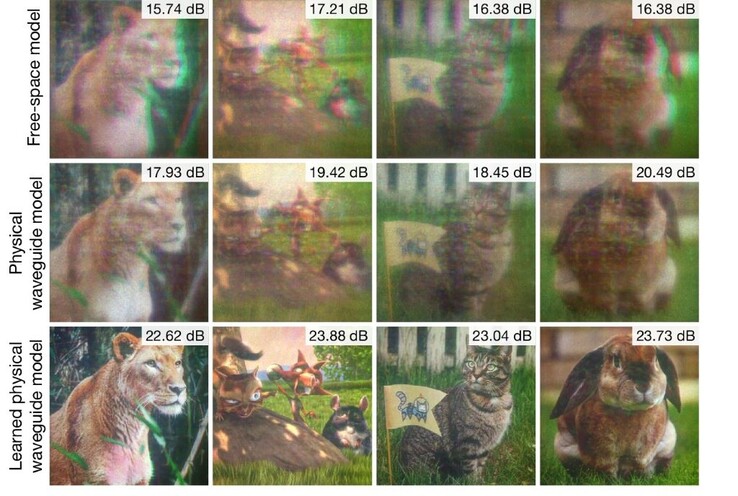 The AI learns to correct for optical abberations and other errors in the system to produce nice 3D images. (Source: Stanford)