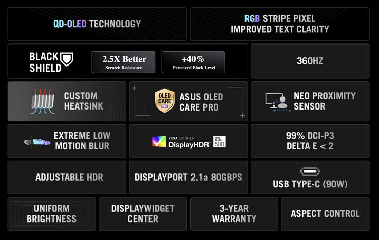 Asus ROG Swift OLED PG34WCDN highlights