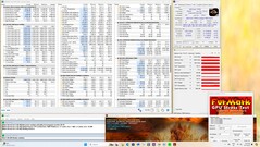 Prime95 and FurMark stress test