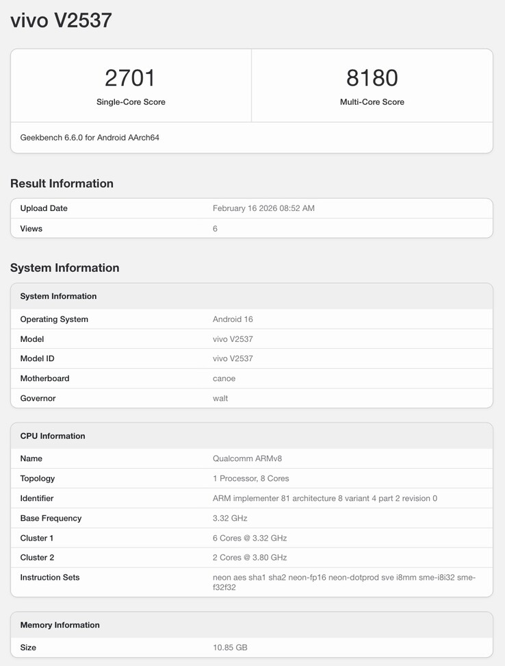 Geekbench listing of the Vivo X300 FE.
