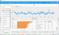 Multiplayer (5070, 1080p)