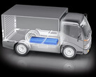 The Tianxing II 8C delivery vehicle battery