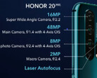 The Honor 20 Pro: a powerful new quad-cam phone. (Source: Honor)