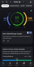 HybridCharge plays a central role
