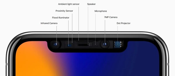 There are a lot of sensors in an iPhone notch. There are 3 in a MacBook (Source: Apple/Cnet)