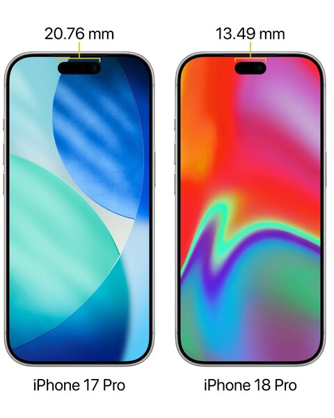 The Dynamic Island of the iPhone 18 Pro is supposed to be much smaller