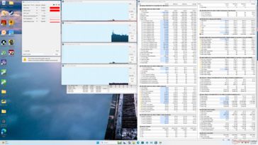 System idle