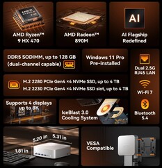 Geekom A9 Max