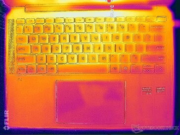 System idle (C cover)