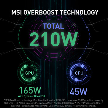 MSI Holiday 2022 deals: Enticing offers on incredible laptops for work ...