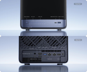 External ports