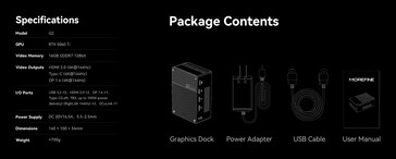 Full specs of the Morefine G2 eGPU