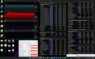 Prime95 stress