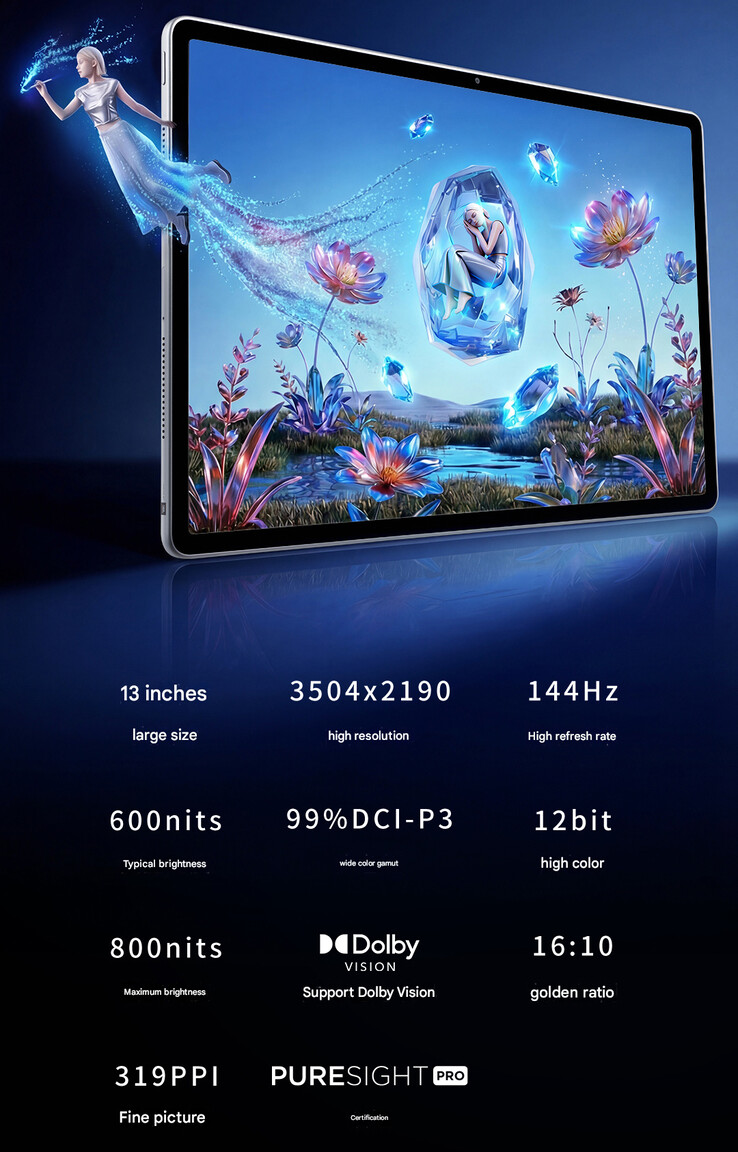 Display specs of the Xiaoxin Pro GT13 (machine translated)