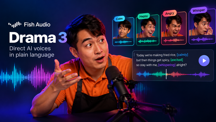Fish Audio Drama 3 Voice types