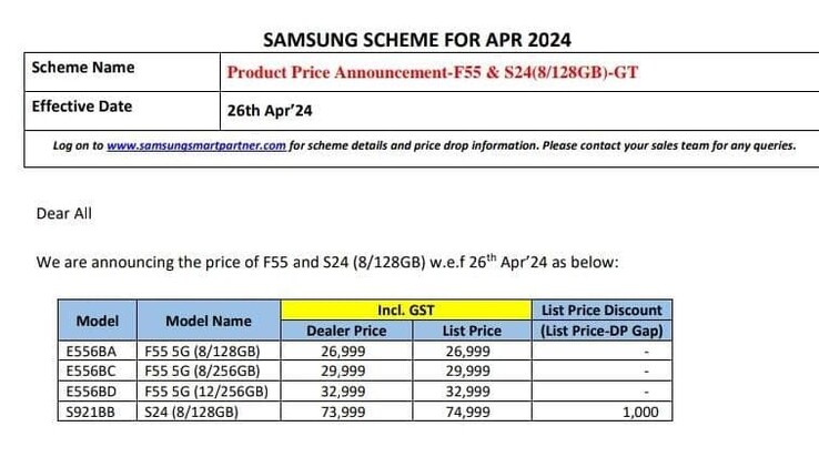 ...and its alleged pricing scheme. (Source: Samsung)