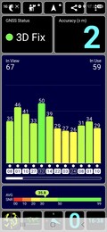 GPS test: Outdoors