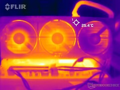 Surface temperatures: Front shroud