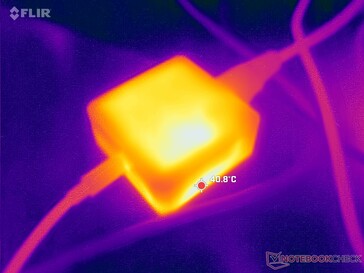 AC adapter reaches over 41 C when running demanding loads
