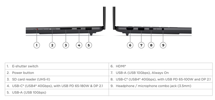 The Yoga Pro 7 15ASH11 will be configurable with a haptic trackpad, too.