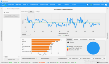 Gameplay in QHD Ultra (5070)