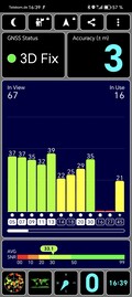 GPS test: outside
