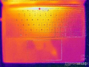System idle (C cover)